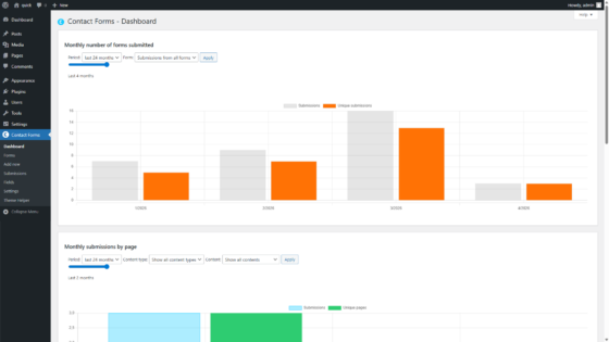 Dashboard con grafici volume invii e opzioni di filtro
